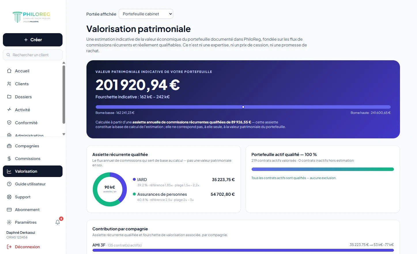 Écran Valorisation patrimoniale de PhiloReg : valeur indicative du portefeuille, fourchette et contribution par compagnie